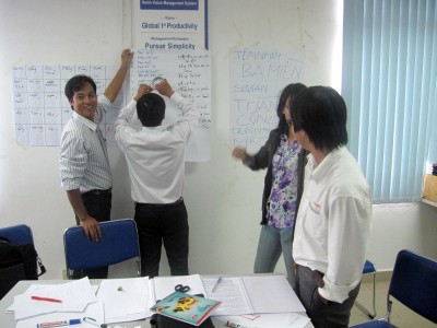 Kỹ năng quản lý đội ngũ kinh doanh hiệu quả – Sunjin Đồng Nai (31-08-2012)